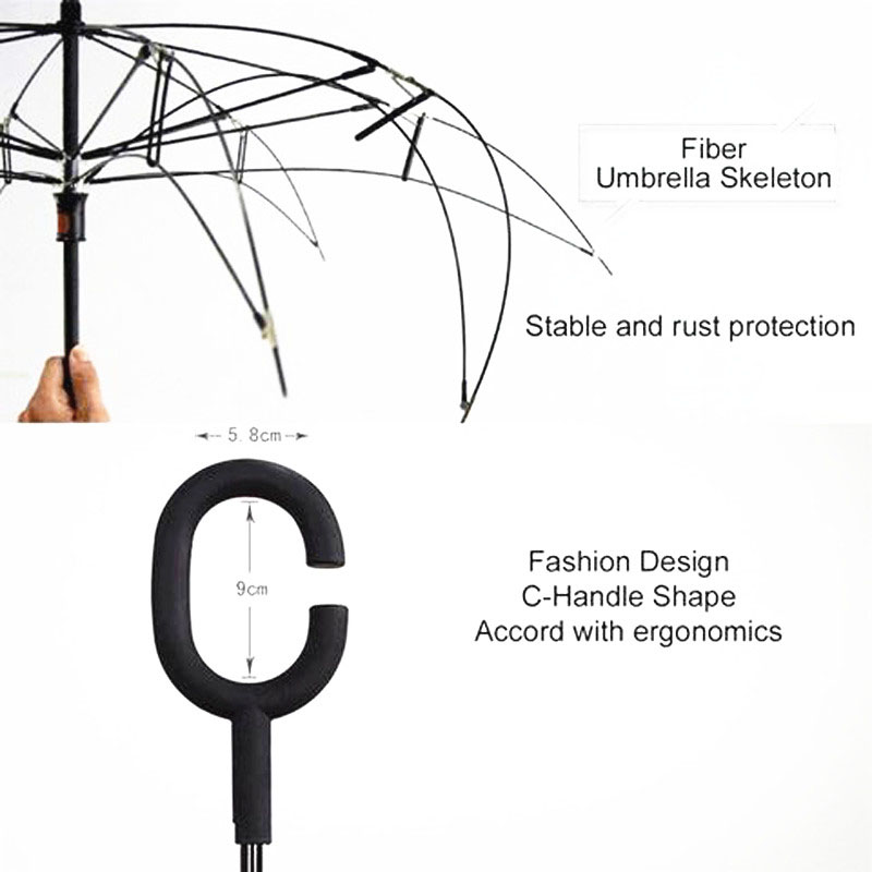 Winproof-Waterproof-UV-Protection-car-umbrellas