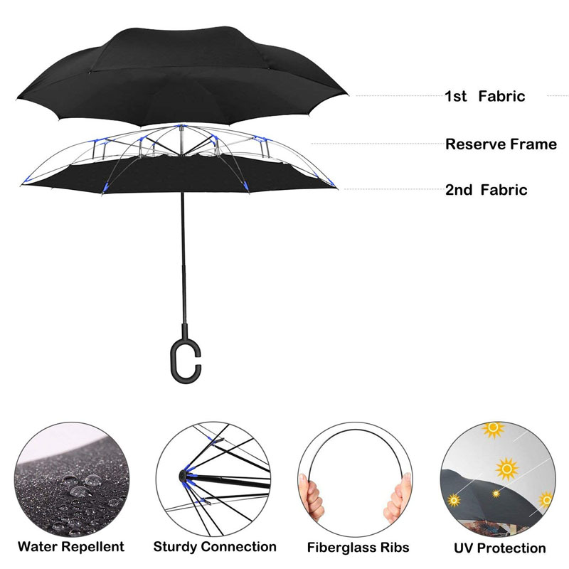 Outdoor-Car-Umbrella-for-Women-Men